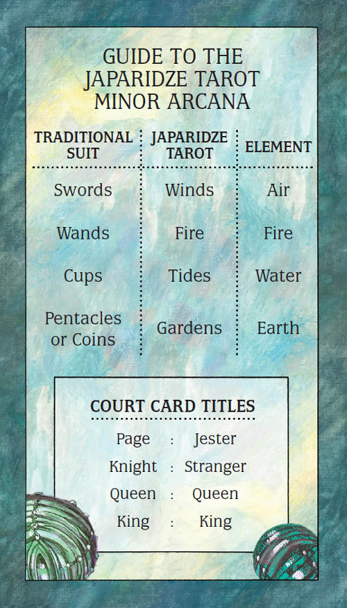 Nino Japaridze - Japaridze Tarot - Guide Card - 2014 Deluxe Box Set with Tarot Deck and Book